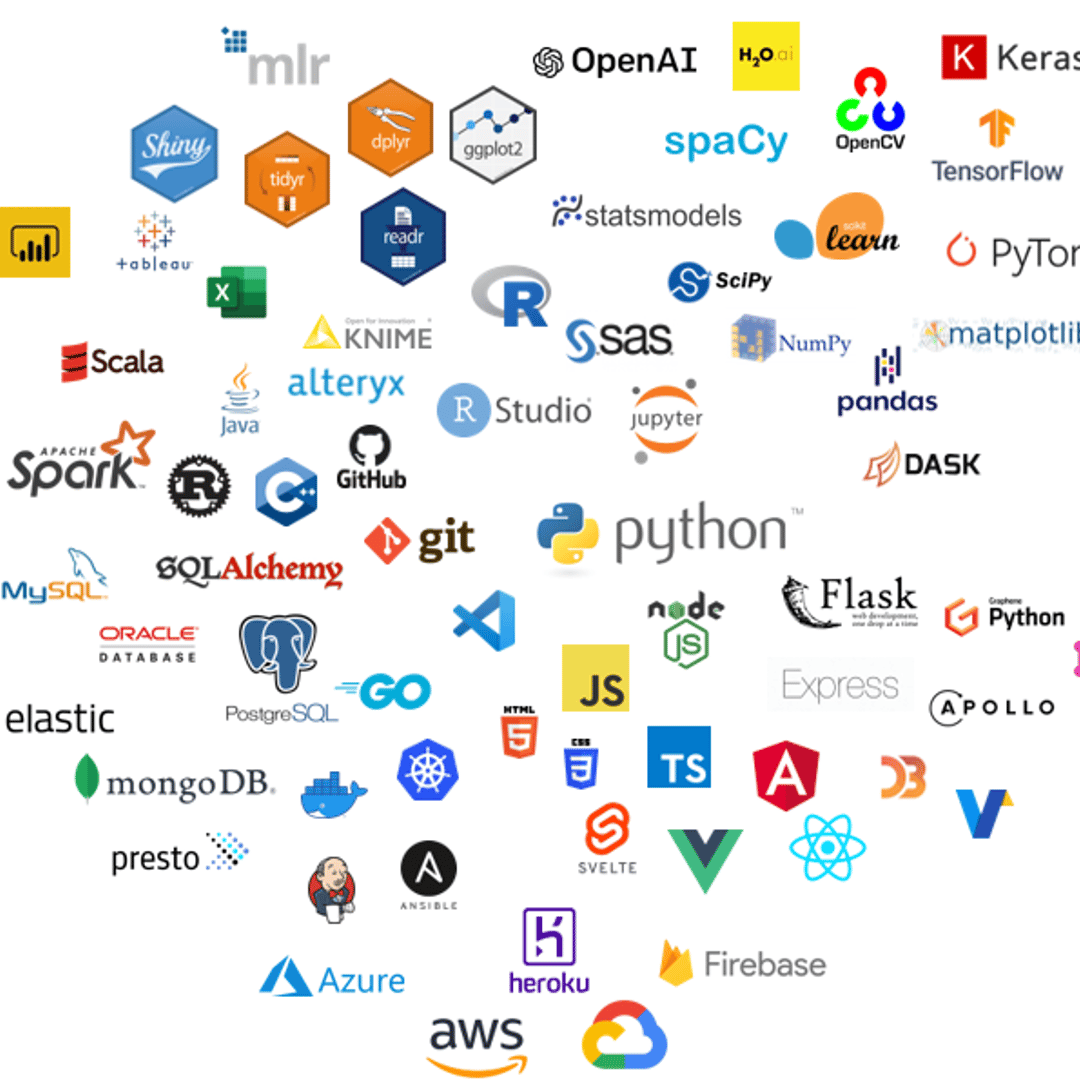 technology stack for data science